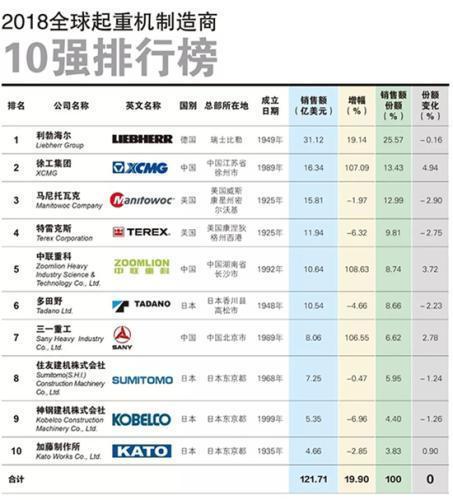 江西履帶吊出租 江西履帶吊出租